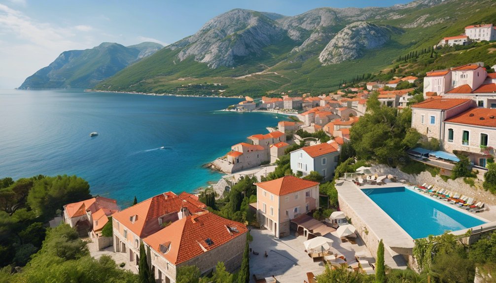 Montenegro Travel Budget 